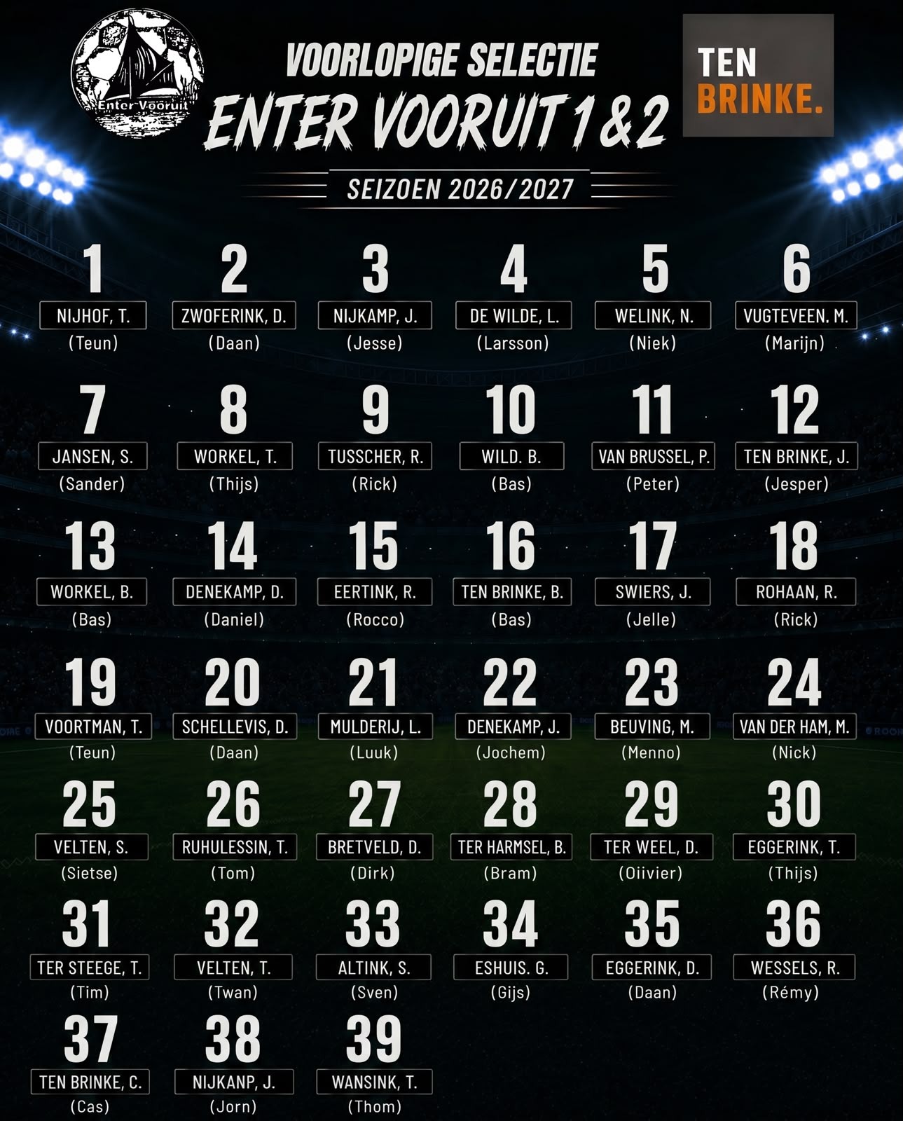 Voorlopige indelingen EV1 & 2